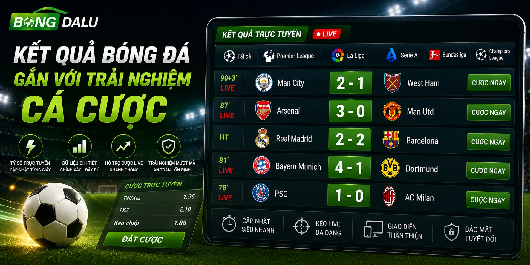 Bongdalu mang đến bảng kết quả bóng đá thuận tiện với người dùng
