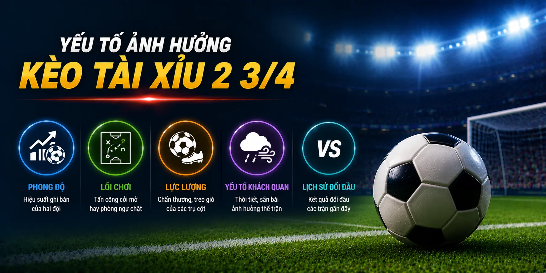 Nguyên nhân kèo tài xỉu 2 3/4 thay đổi